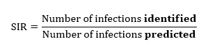 SIR equation. The number of identified infections divided by the number of predicted infections.